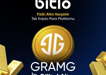 Bitlo’dan bir ilk: Altının kripto hali
