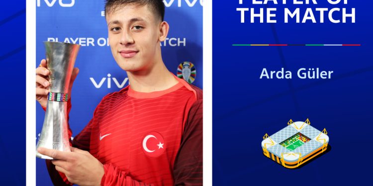 vivo V30 Serisi, UEFA EURO 2024™ boyunca anlamlı anları yakaladı